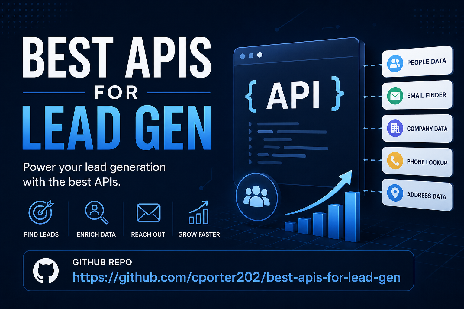 Best APIs for Lead Gen hero image