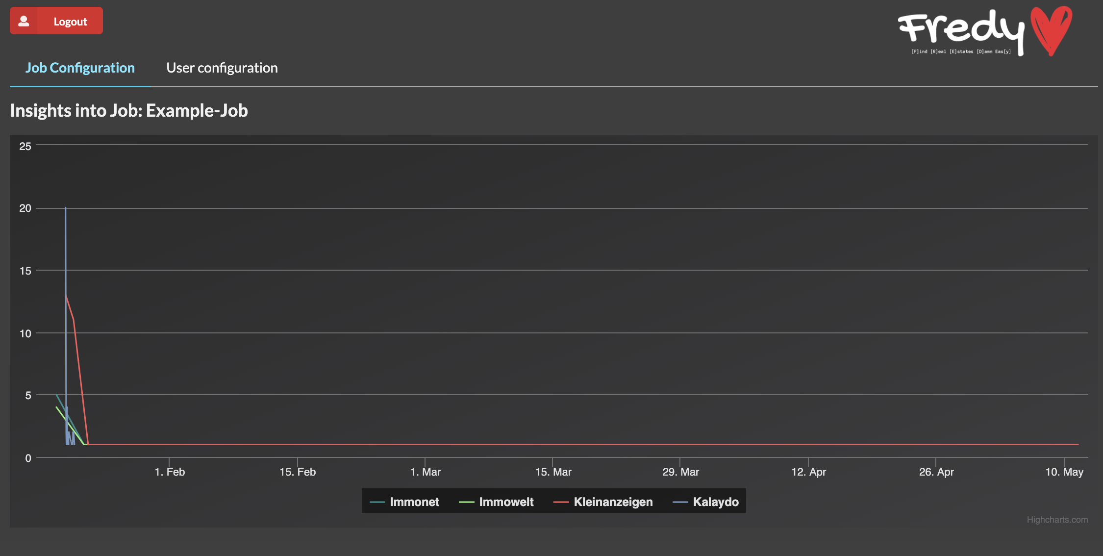 Screenshot 3 Screenshot 3