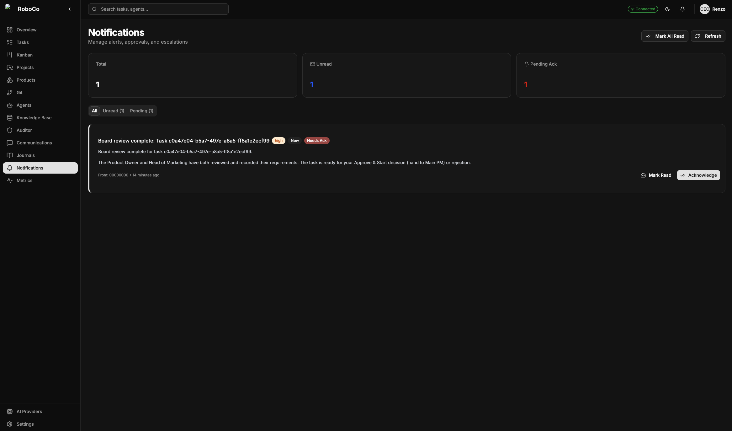 The board-review-complete notification for the Prompter task: the Product Owner and Head of Marketing have both reviewed it, and it is now ready for the CEO's Approve & Start decision or rejection.