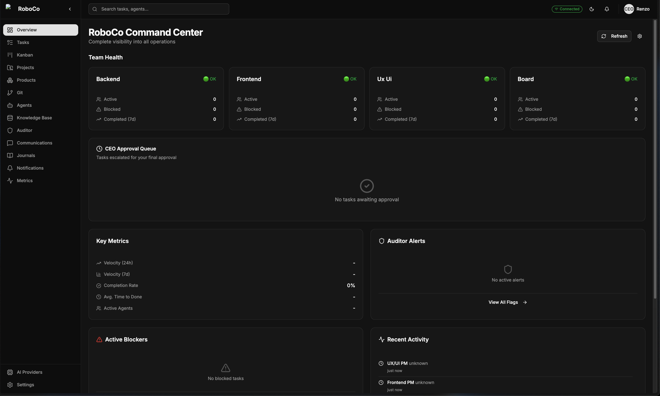 The RoboCo Command Center: per-cell health, the CEO approval queue, live metrics, auditor alerts, and recent activity.