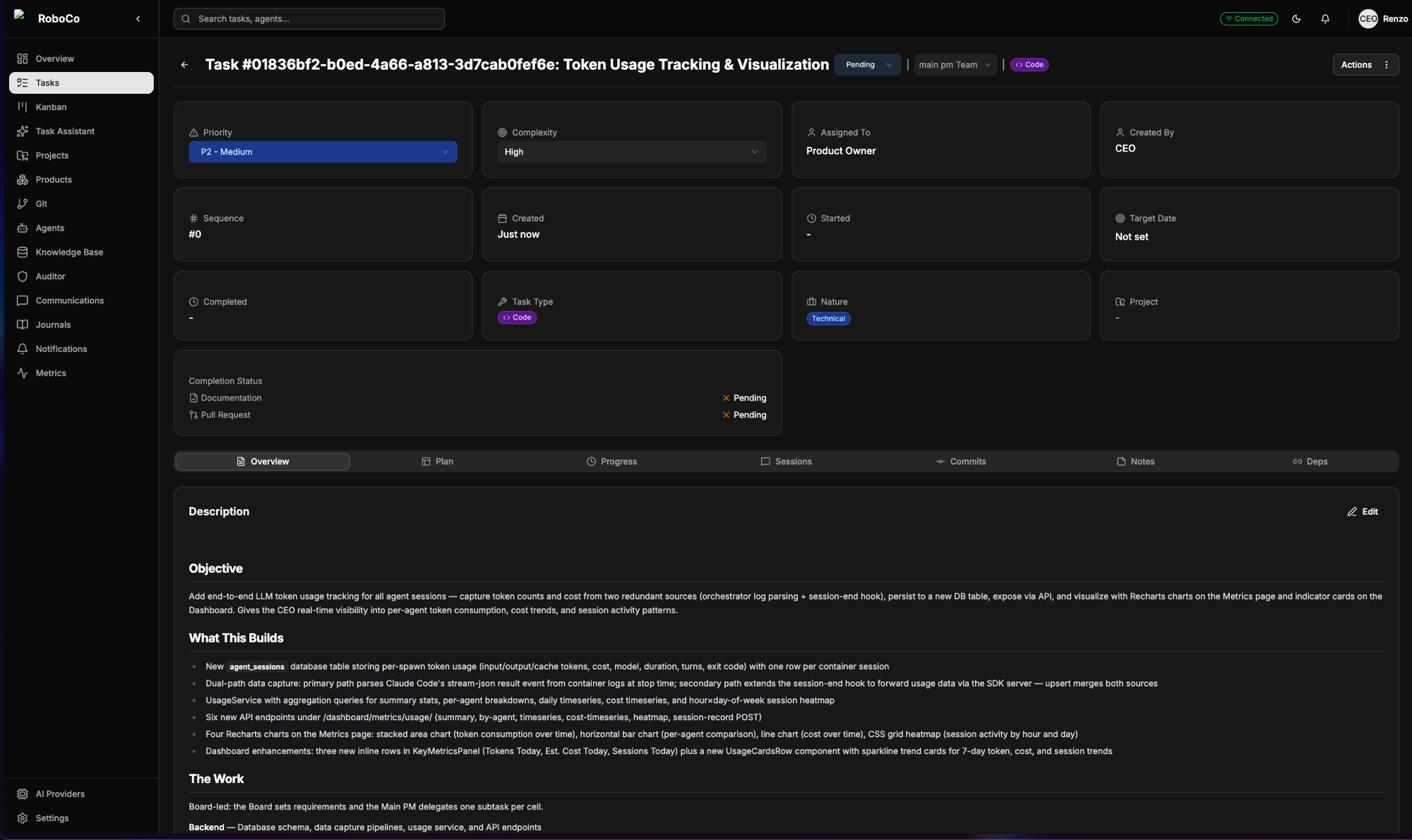 The created task, live: its objective, the per-cell breakdown, status, and assignment — exactly as the company will work it.