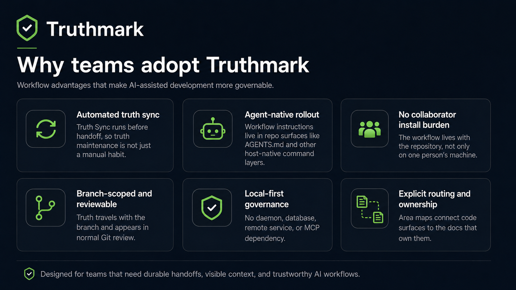 Truthmark features