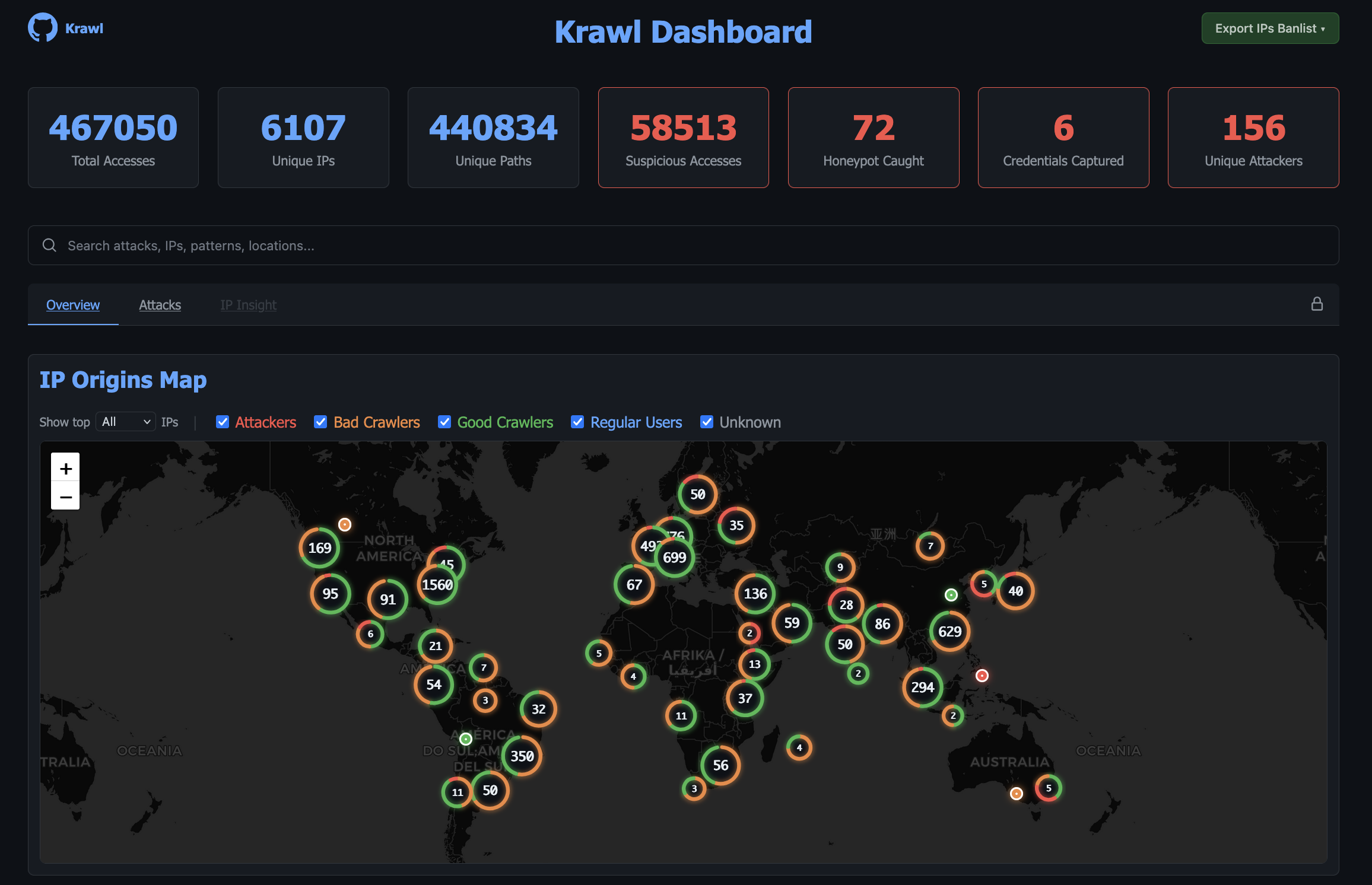 Overview — Stats and Map
