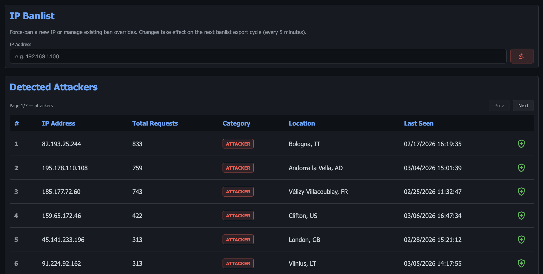 IP Banlist — Detected